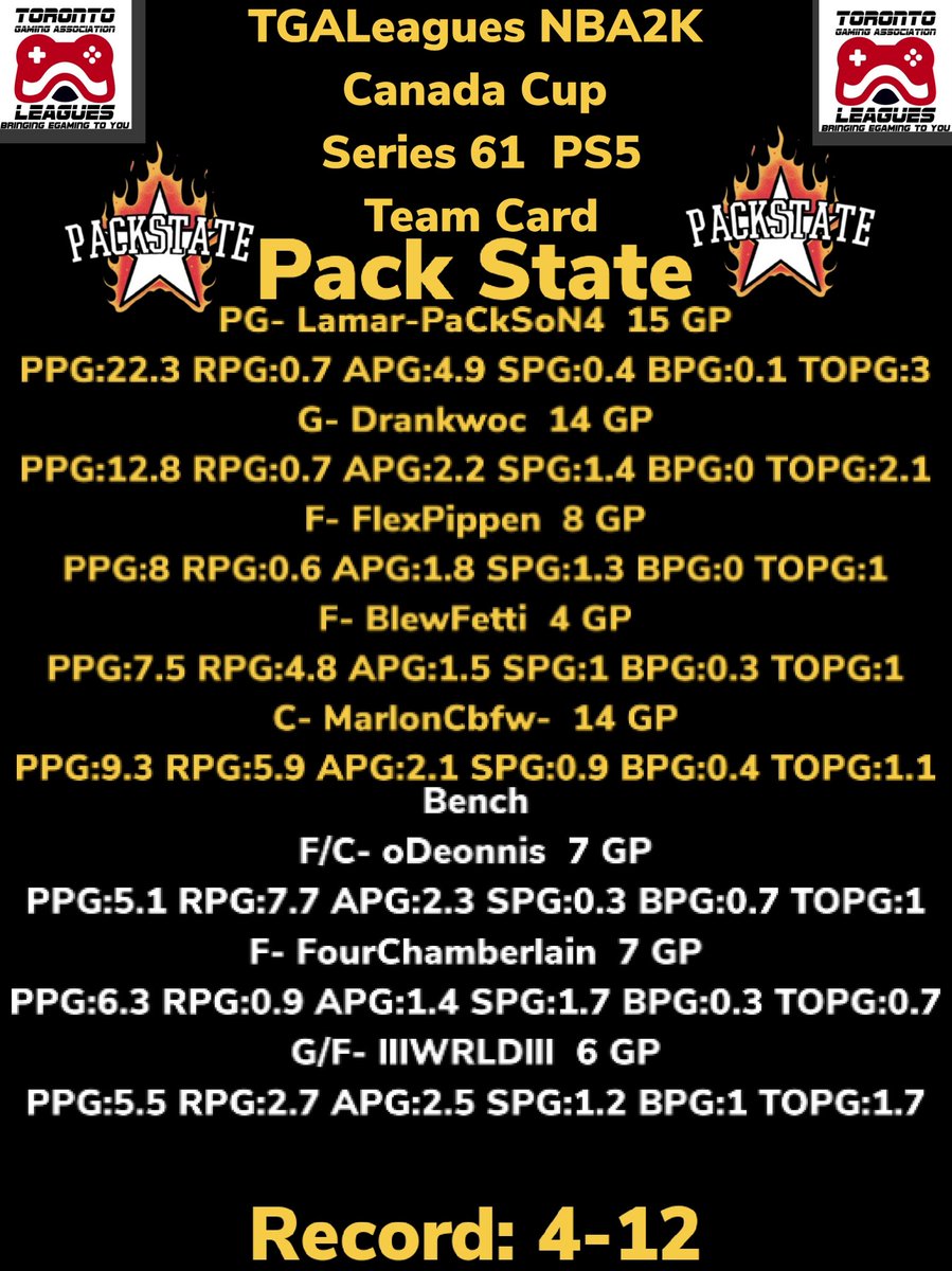 TGALeagues tweet media