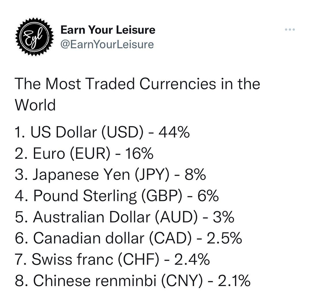 So <a href="/elonmusk/">Elon Musk</a>