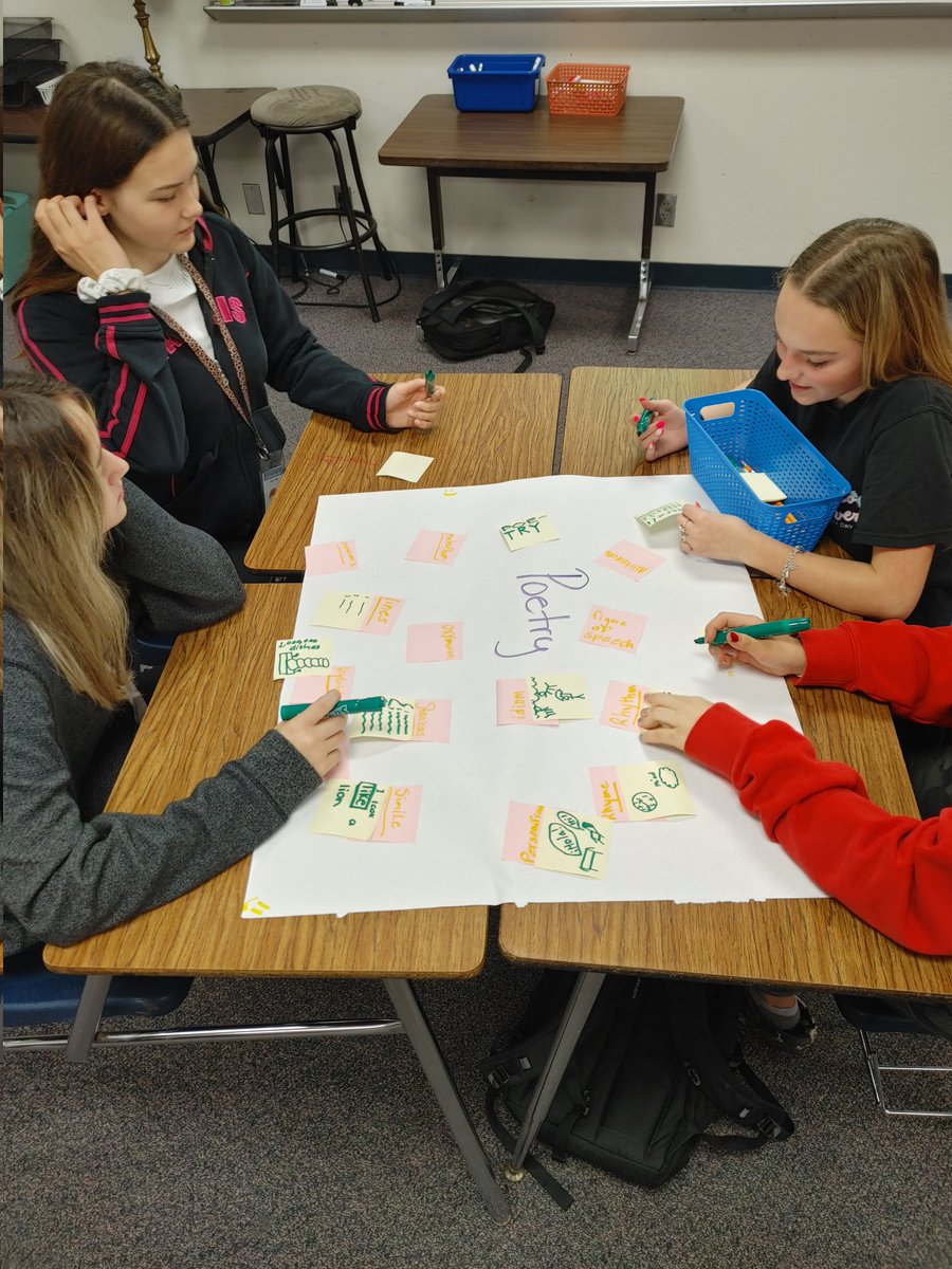 SwainTrain10's tweet photo. Day 1 of ELAR Rockin' Review completed...
#cafeconversations #Braindumping #readersareleaders #lead4ward #STAARready #ChooseLP @Lpjhbullpups @LXJ_LOBOS https://t.co/e5CPUfDndG