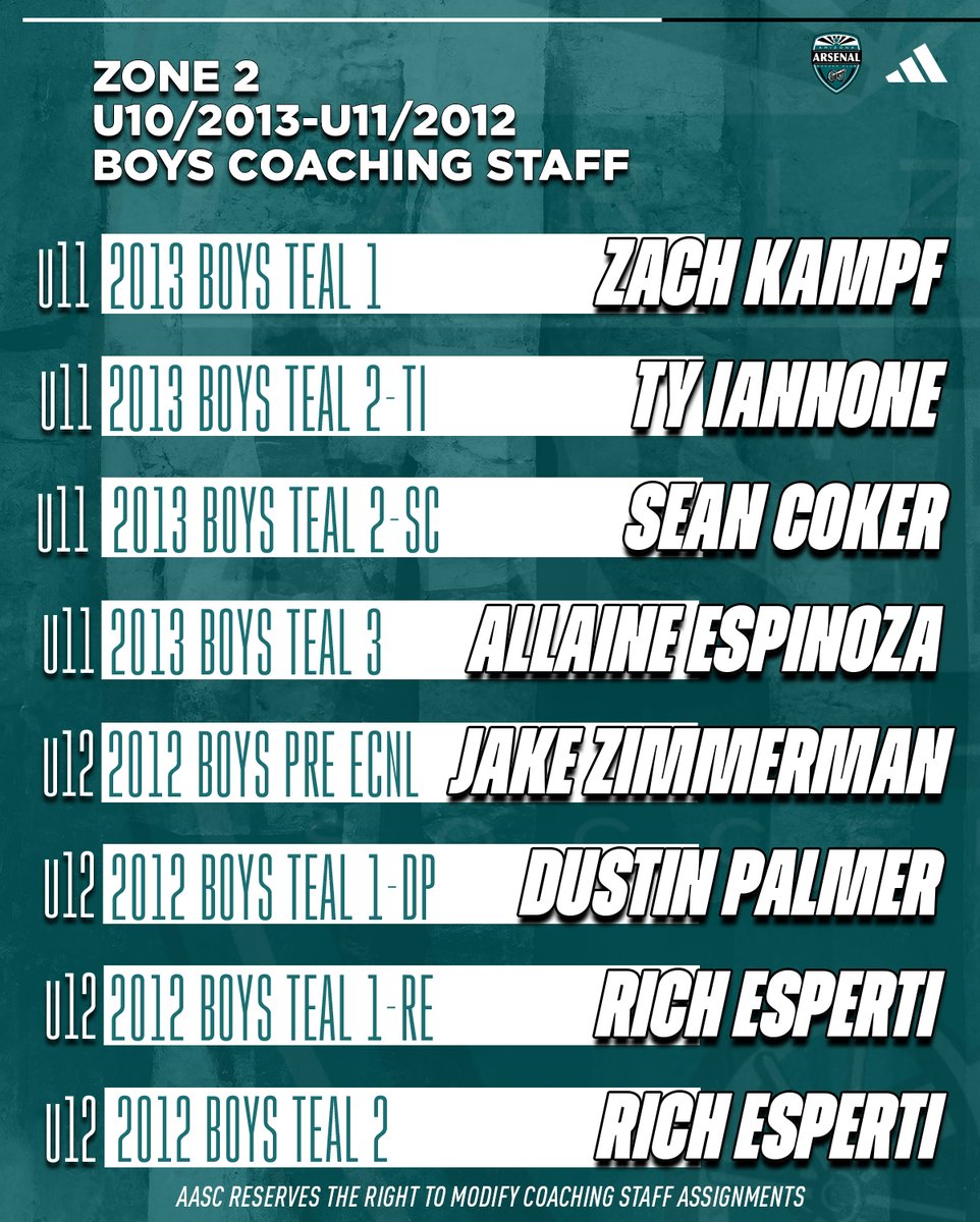 AZArsenalSC's tweet photo. 🚨 ANNOUNCING OUR 2023-2024 BOYS COACHING STAFF 🚨

REGISTER TODAY FOR OUR TRYOUTS

https://t.co/PPFLUZchUv

We are a destination soccer club in Arizona that is recognized on a Regional &amp; National Level

#bleedTEAL

@adidas @adidasfootball https://t.co/zwcl70i7oy