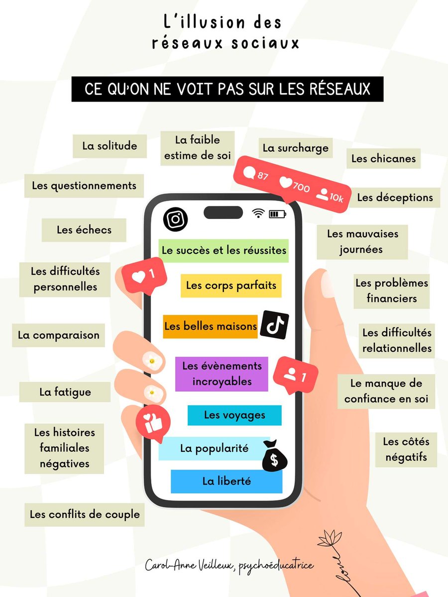 Une magnifique création (vraie et réaliste hein ?!)  de #carolanneveilleux ;-) #ReseauxSociaux