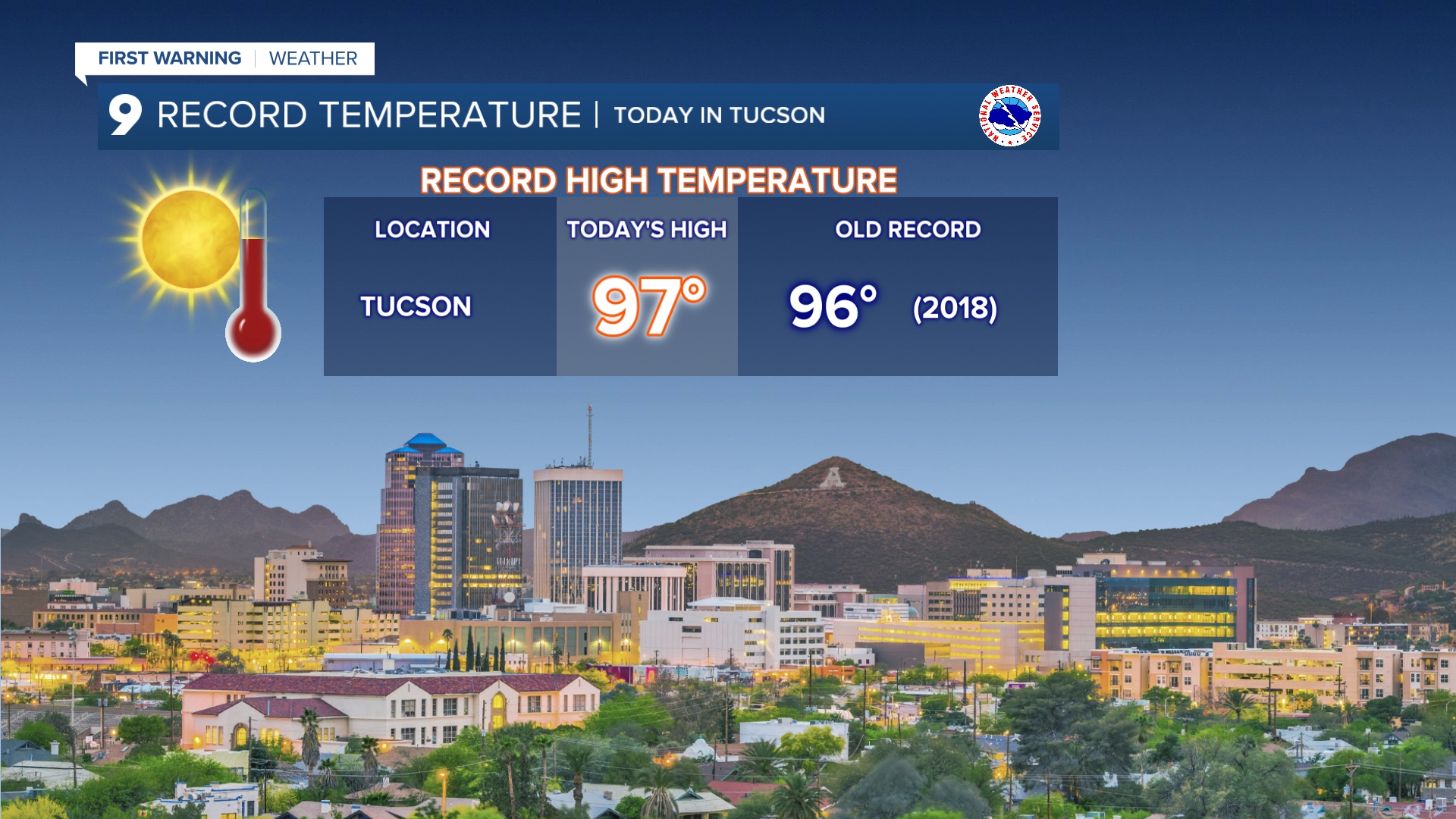 Cuyler Diggs on Twitter "Record heat has returned to Tucson! So far
