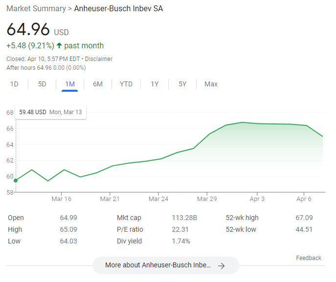 Matt Bartruff on Twitter "I think you may be looking at a different