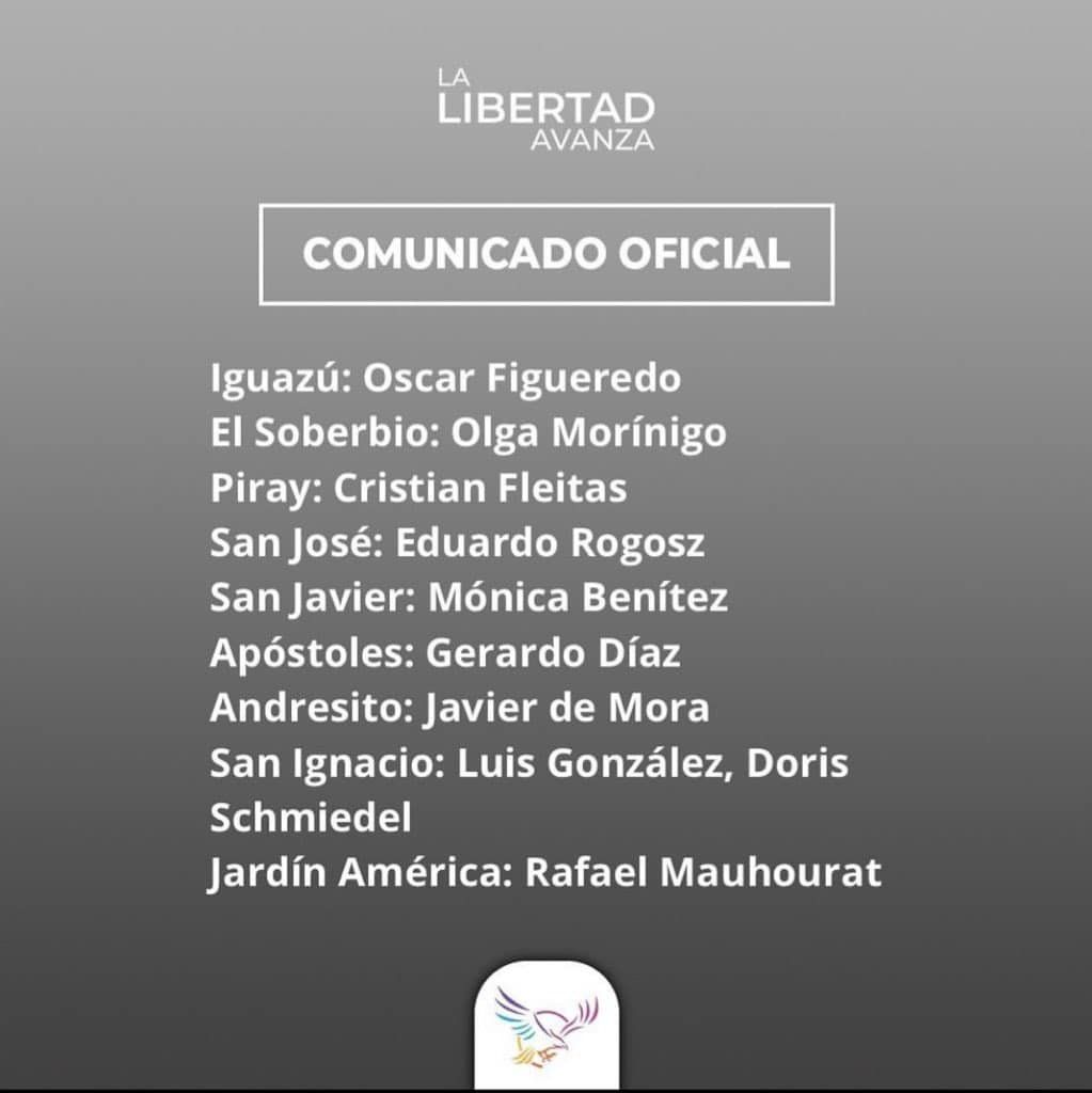 PLibertarioMis's tweet photo. COMUNICADO OFICIAL DE @LLibertadAvanza
Referentes autorizados de LLA @JMilei en Misiones https://t.co/Y9FTw4wZJJ
