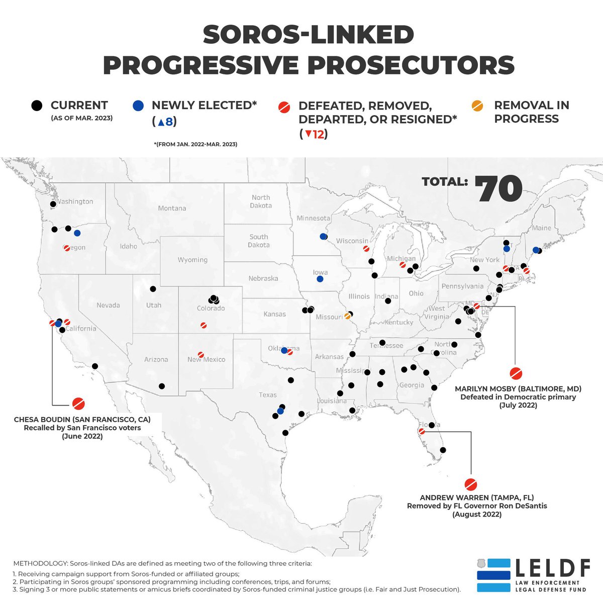 NoorBinLadin's tweet image. Did you know: Soros has been planting DAs in the US for the past two decades

@RealRichardPoe first exposed Soros’ infiltrations tactics in his book “The Shadow Party” (co-written with @horowitz39) 

See thread below for more on Richard’s groundbreaking investigation into Soros