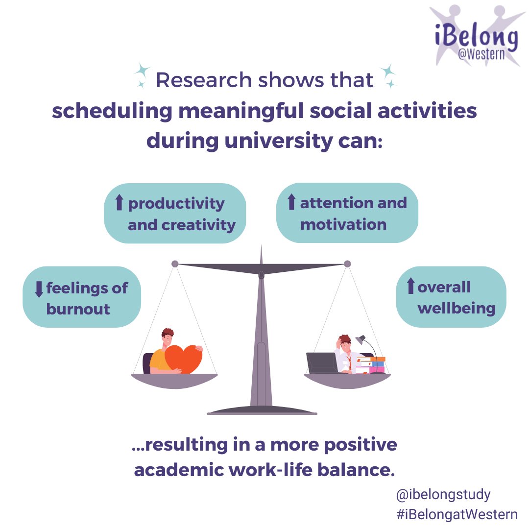 iBelongStudy's tweet photo. Finding a balance that includes a focus on social wellness is associated with numerous benefits. This week’s iBelong@Western “Monday Mini-Challenge” is to schedule at least one social activity with friends, family, or others during exam season. https://t.co/witXB0HyfP
