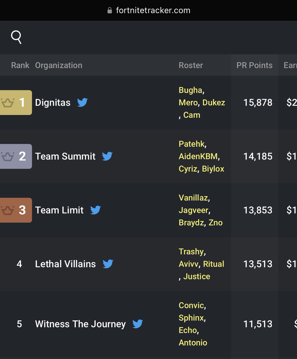 ❤️ <a href="/TeamSummitGG/">Team Summit</a>
