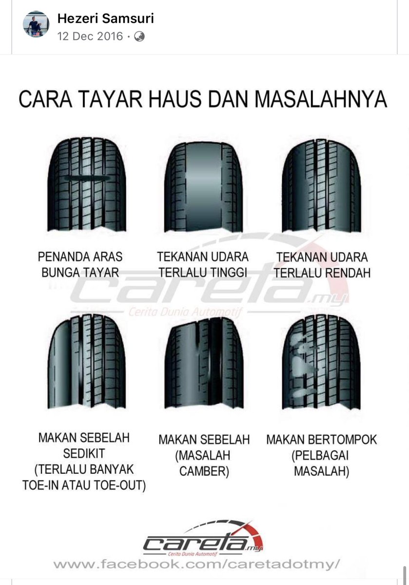 HezeriSamsuri's tweet photo. Kami buat poster ni dalam tahun 2016, lepas tu ramai gunakan dan jadi viral. Tak apa, kami tk marah org gunakan. 

Janji informasi itu sampai. https://t.co/phMcGjYuZv