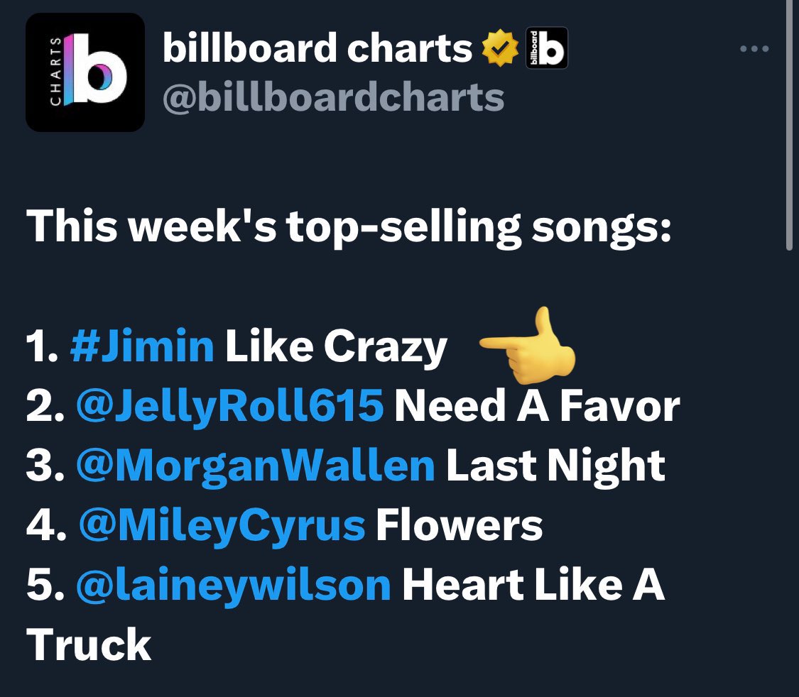 PJM_vocal's tweet photo. We need an explanation,What rule change it is,why 90% sales were filtered for BTS JIMIN’s song &amp; @HITSDD reported “LIKE CRAZY”to sold 120k units, @Forbes reported 14.k units sold where is the rest 100k sales? @billboardcharts @billboard @gthot20 it’s ILLEGAL !!
#BillboardCorrupt https://t.co/wRPhWHkc39