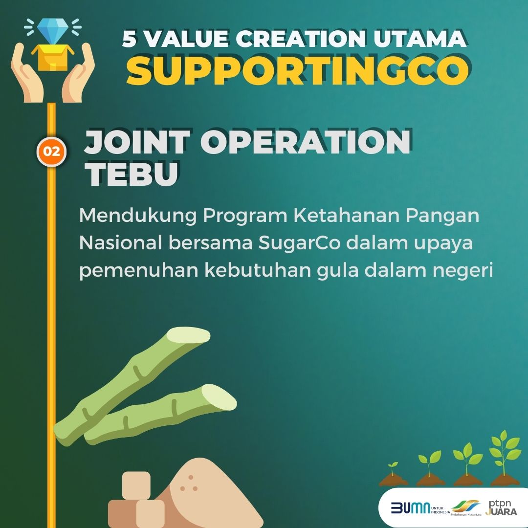 WAWonosari's tweet photo. SupportingCo menetapkan lima value creation utama.
Pertama, optimalisasi dan divestasi aset perusahaan.
Kedua, joint operation tebu melalui sewa lahan dan profit
sharing dari lahan tebu sendiri dan HGU PTPN. https://t.co/Od6TkdGbhD