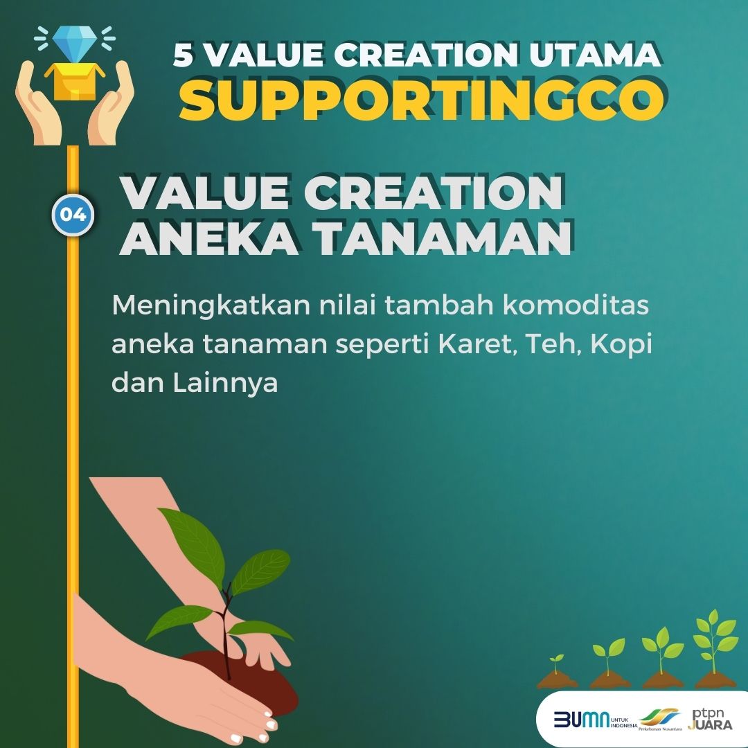 WAWonosari's tweet photo. SupportingCo menetapkan lima value creation utama.
Pertama, optimalisasi dan divestasi aset perusahaan.
Kedua, joint operation tebu melalui sewa lahan dan profit
sharing dari lahan tebu sendiri dan HGU PTPN. https://t.co/Od6TkdGbhD