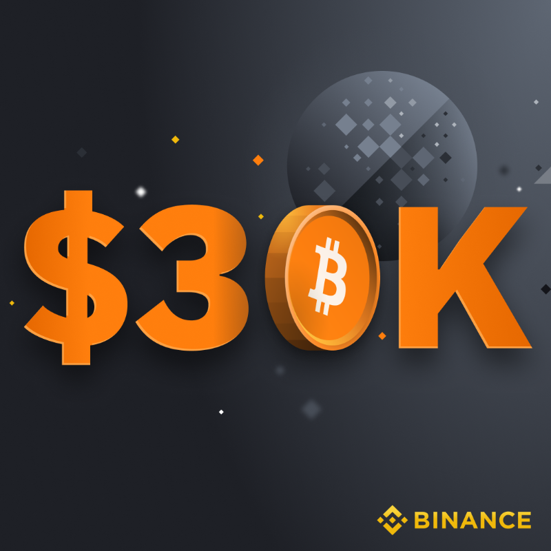 binance's tweet photo. #Bitcoin gmgm