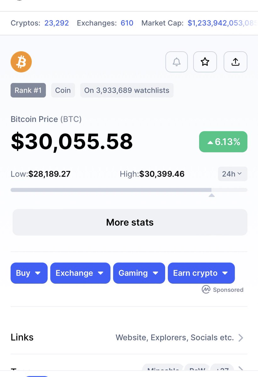 $30k BTC 
<a href="/cryptoal3rt/">Crypto Alert</a> @GroveMaxi 🙏