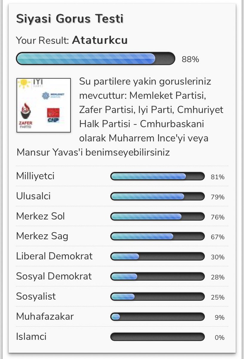 @AgnusDei61 %88 az geldi bana