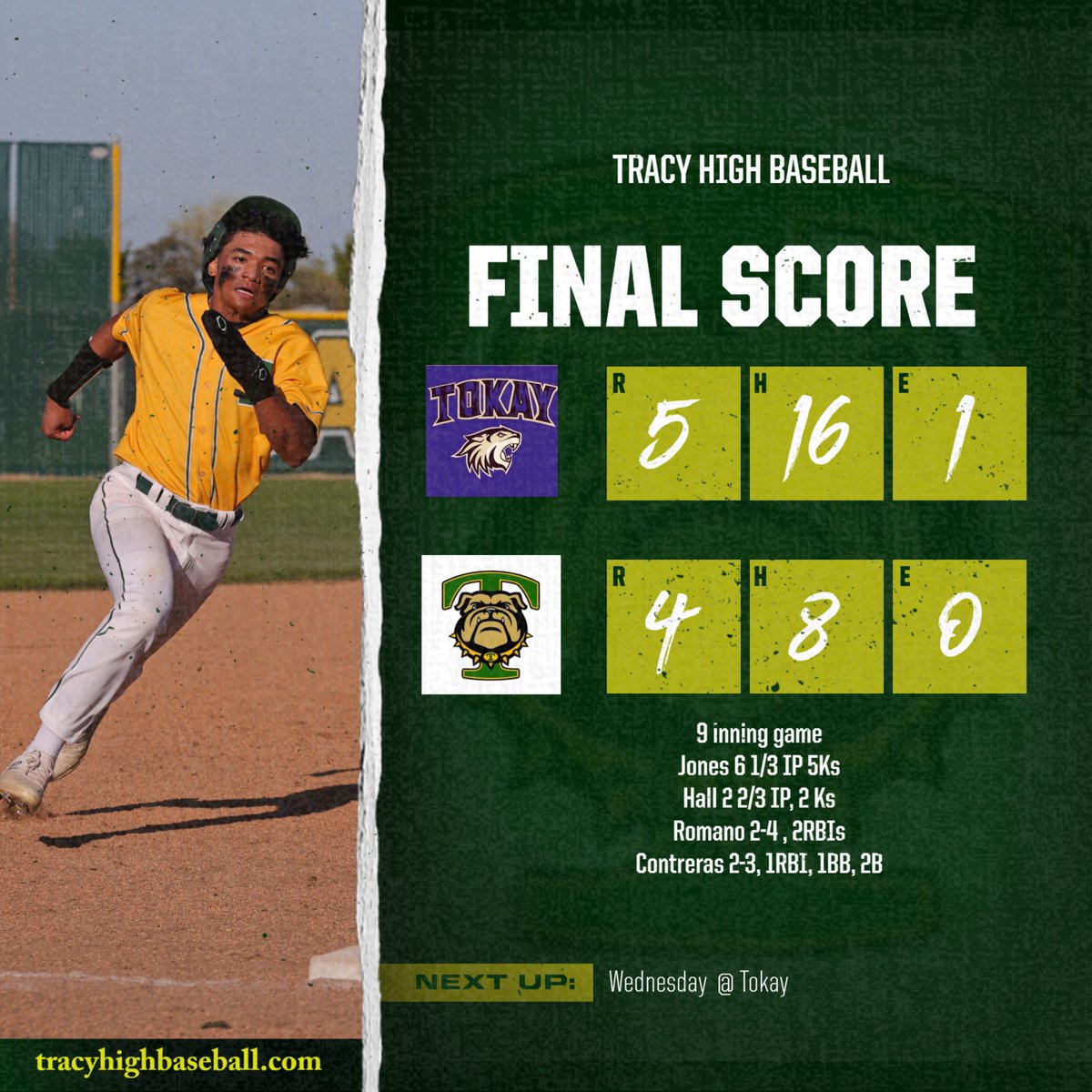 Hard fought extra innings battle has Tokay emerging victorious.  tracyhighbaseball.com