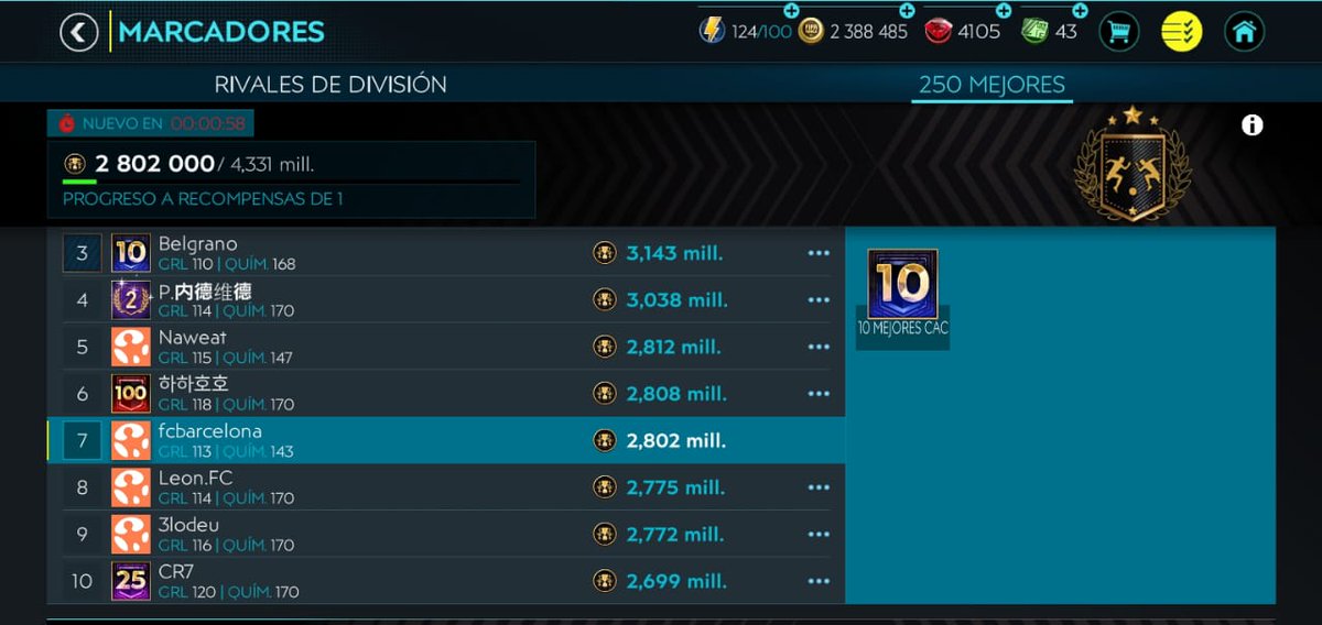 Después de un largo mes. 🛀