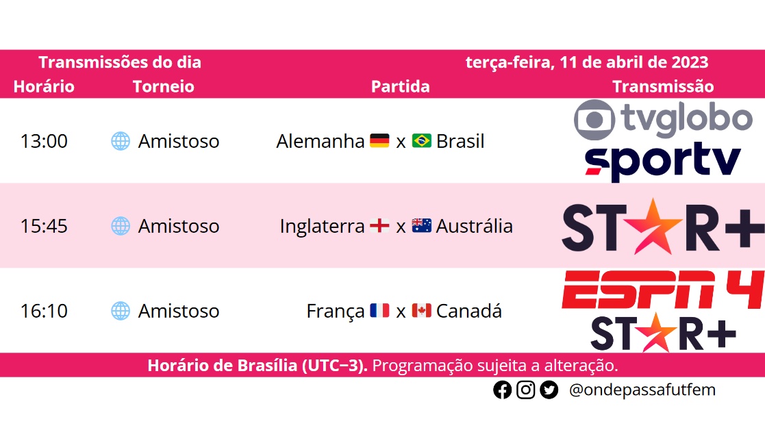 ondepassafutfem's tweet photo. ⚽ As transmissões de Futebol Feminino da terça, 11 de Abril!

🇧🇷 Com um grande jogo envolvendo a nossa Seleção! https://t.co/0ZQGq2pOMy