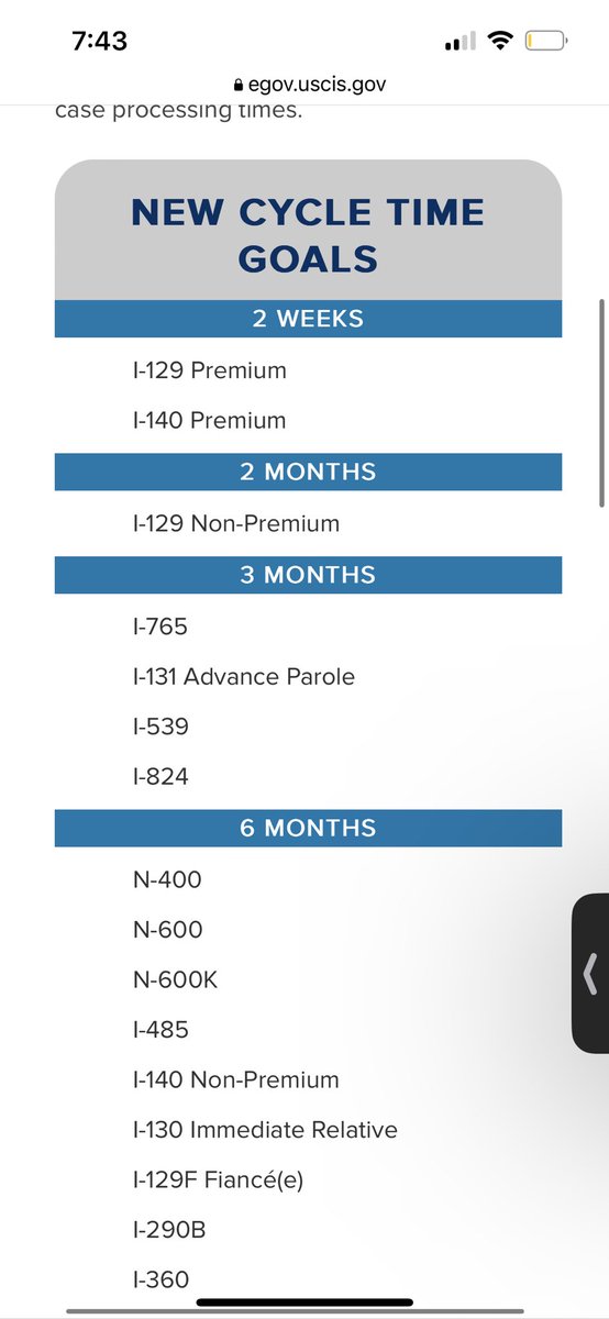TheRealSimba's tweet photo. @USCIS what happened to these processing times goals? This was for 2023 and were not anywhere close to being achieved, time have gotten longer https://t.co/v6XGtkPbpD