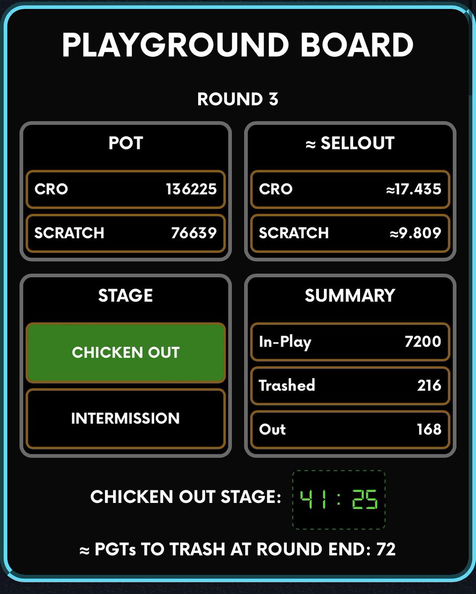 vaninlaw's tweet image. 1 pog is trashed and I have 20+ more in the playground! This is fun! 😂

#boomersquad #crofam #web3