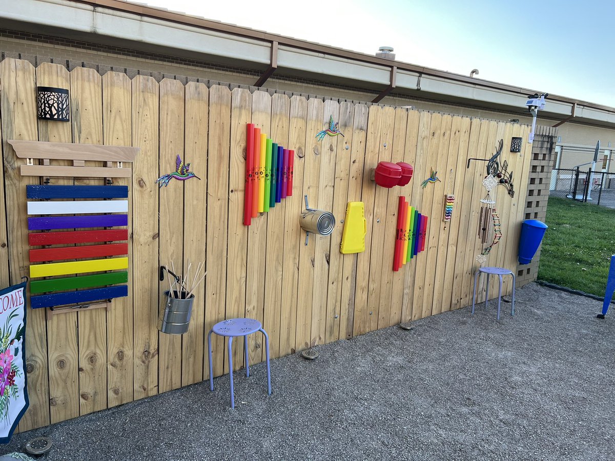 Rob Collins, Ed.D. tweet media