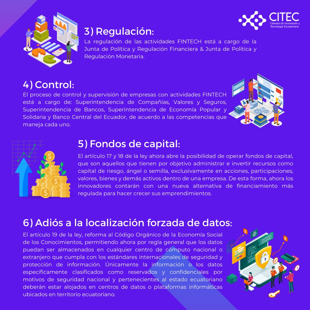 CITECec's tweet image. Te compartimos los aspectos más importantes de la #LeyFintech en nuestro país 🇪🇨 🚀