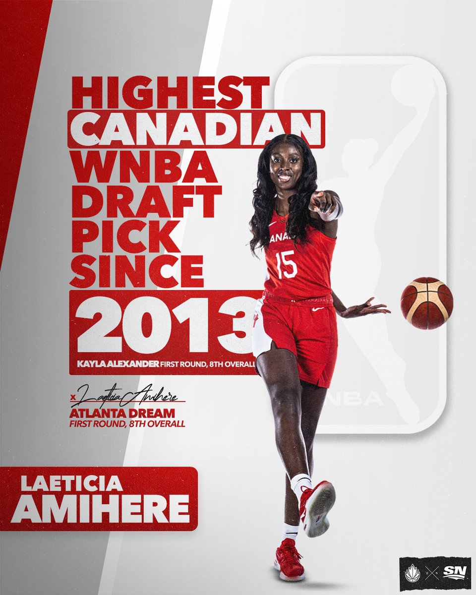 .<a href="/_Theblackqueen_/">Laeticia Amihere</a> becomes 🇨🇦‘s seventh first round pick in WNBA Draft history 🙌

She’s off to Atlanta, after being selected 8th overall — the highest Canadian picked since <a href="/kjalexan40/">Kayla Alexander</a> in 2013.