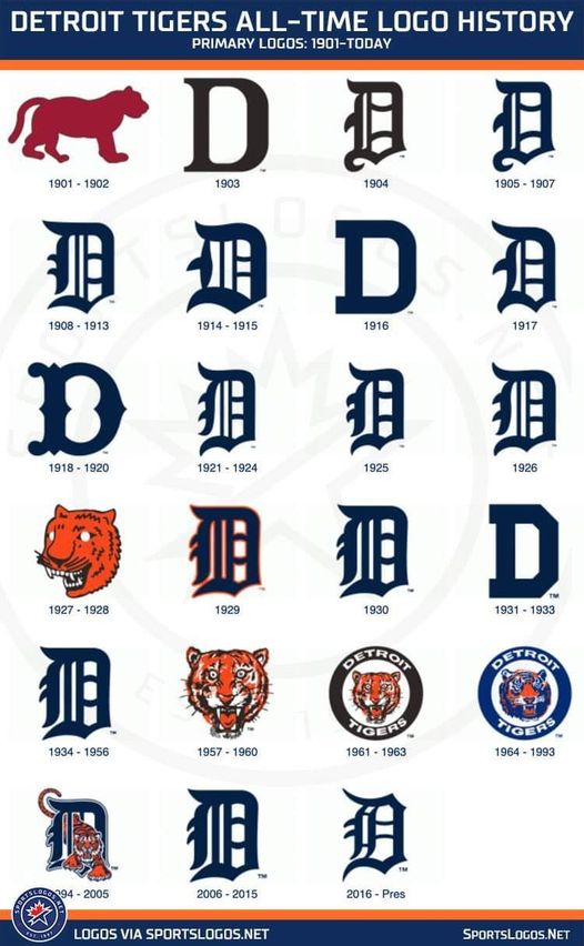 FanaticUSports's tweet photo. Which one's your favorite? https://t.co/reSLDl4MMm