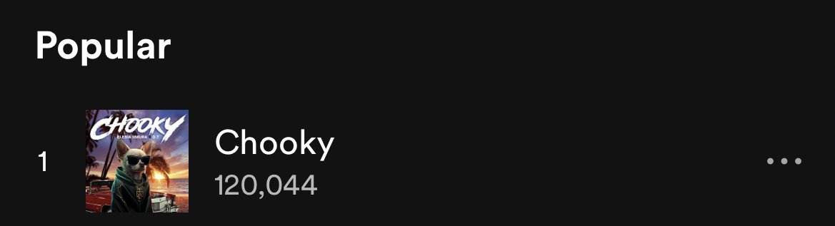 Chooky_Records's tweet photo. “We good, we #Chooky”
120k streams on Spotify…
Soon to be millions 🚀
Tell me, what crypto is doing this?
There is no other 👀
$CHOO #CHOO #Stream2Burn https://t.co/5mmrxHAqL9