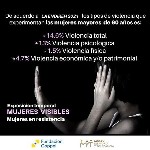 fundacionlexpro's tweet photo. Si sigues de vacaciones, esta exposición es interesante para generar concientización sobre la violencia a las mujeres mayores de 60 años...
#SabiasQue #MoodVacaciones #fundacionlexpro #lexpromx #museos #mexico
#visitamexico #CDMX #memoriaytolerancia #NiUnaMenos https://t.co/tfLn9irjt9
