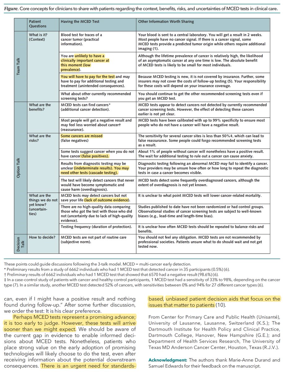 Eric Topol on Twitter "Should you get a multicancer early detection
