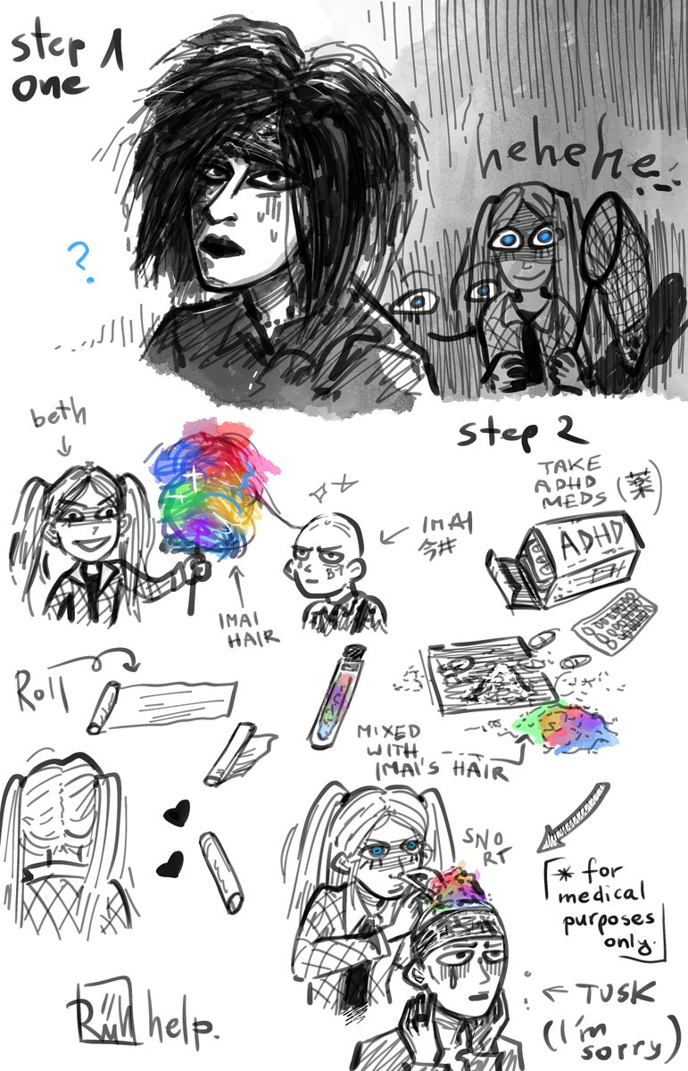 riin_art's tweet photo. some silly vkei inside jokes with @yuyuafool and @C9PaqXIY3M8fUGS 😇 https://t.co/SJKzts4Dz4