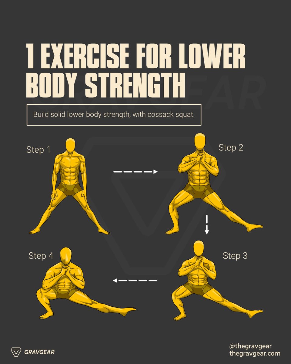 gravgear's tweet photo. If you can only do one exercise to strengthen and maintain your lower body strength, the cossack squat is golden.

 #homeworkoutsrock #homeworkouts_4u #homeworkoutvideos #homeworkoutideas #homeworkoutguide #homeworkoutroutine #homeworkoutchallenge https://t.co/cOhnPQK6b7