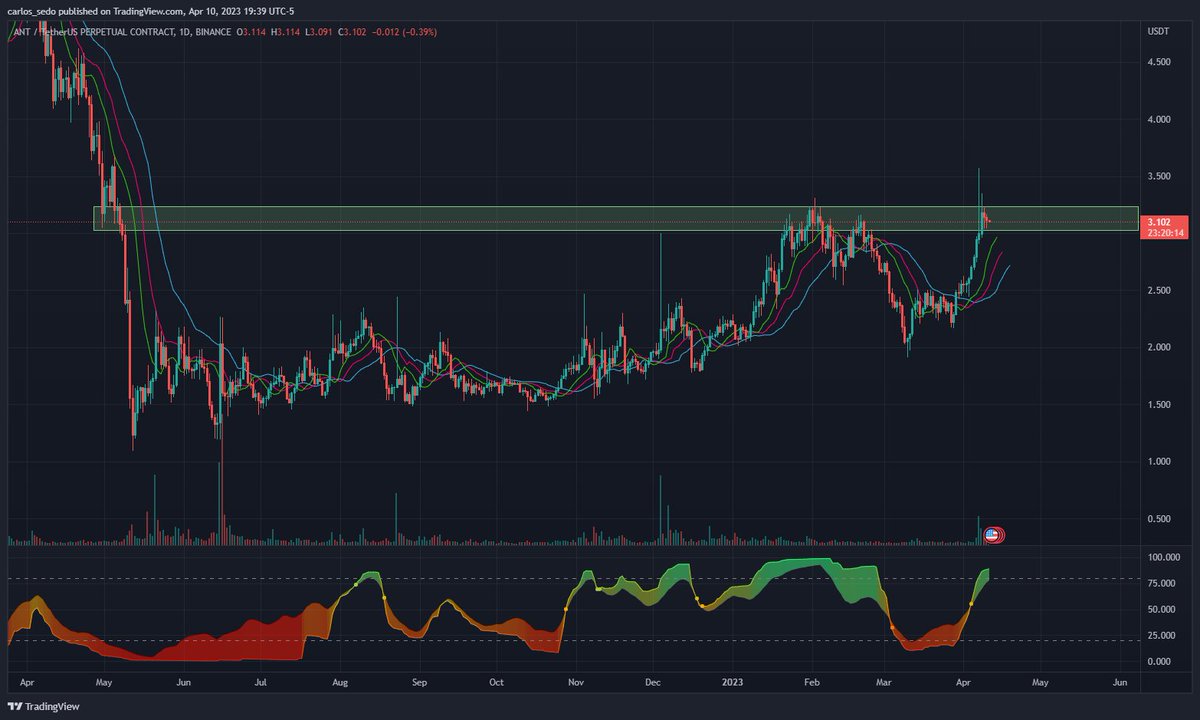CARLITOS tweet media