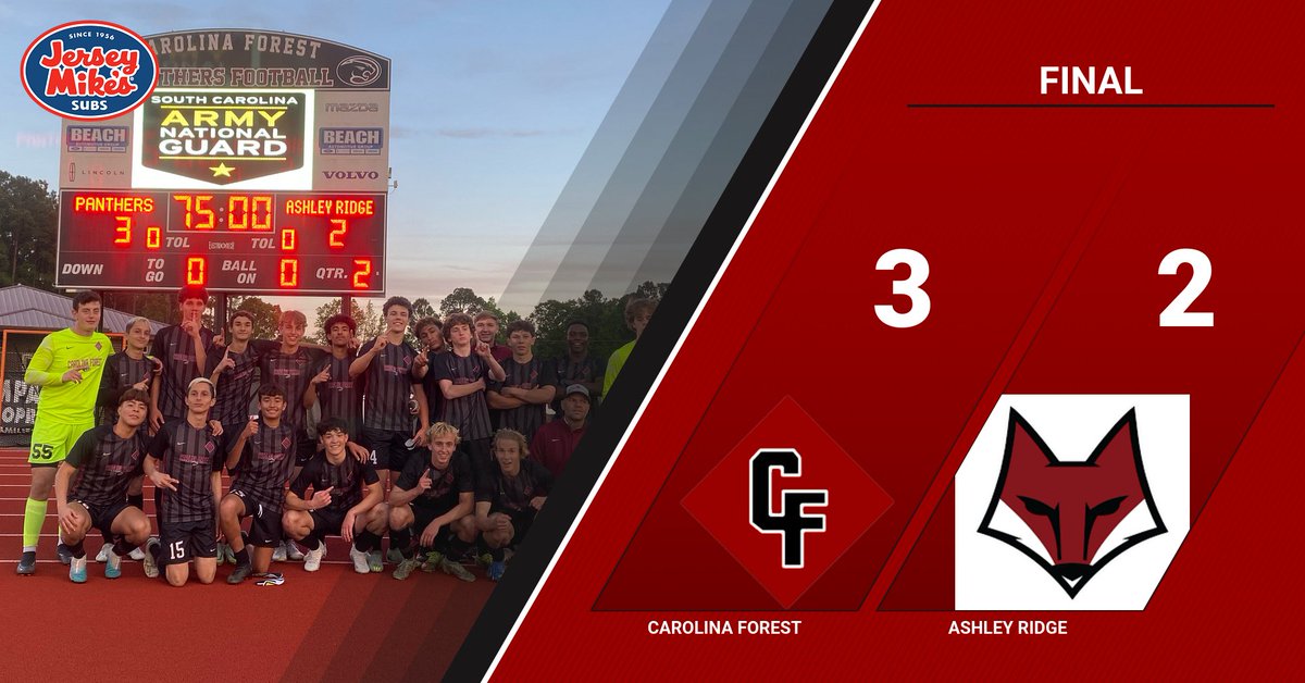 cfhspanthers's tweet photo. Big win for the CF Men’s Soccer team. https://t.co/nsVcZAMpLZ