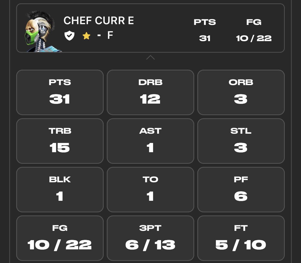 Det_Wolverines's tweet photo. Someone cool this man down! He’s on🔥🔥🔥🔥! @PlaySwoops #Chef4Allstar https://t.co/OEKKarqWp8