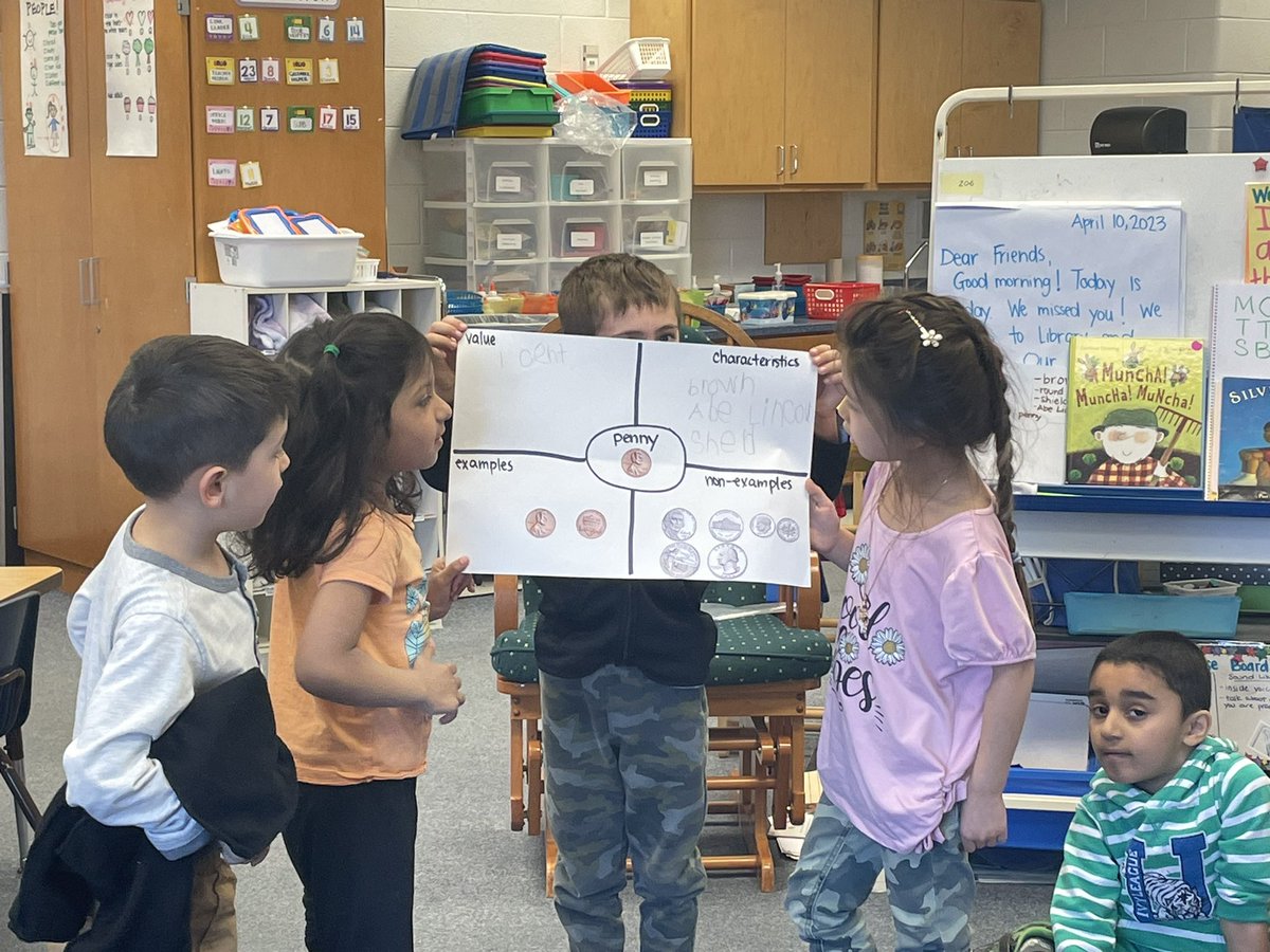 Love their independence! Hit the ground running today with money frayer models completed in groups (independently!) and then they presented to their peers. #kindersCAN #ReadySetGROW
