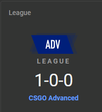 The boys bring home the win     15-13 on opening night! GG to the players of InControl, on to the next!