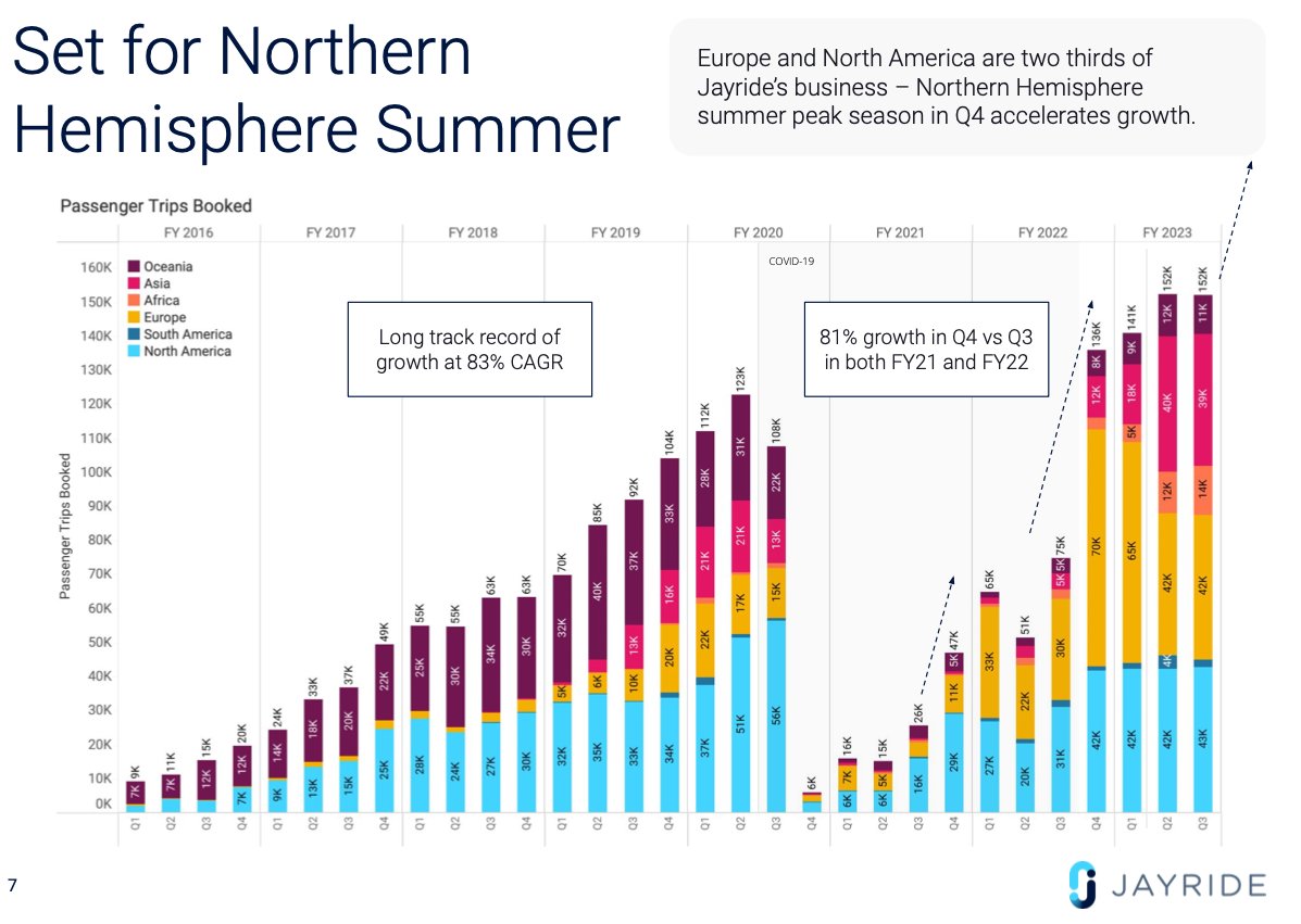 Rod Bishop tweet media