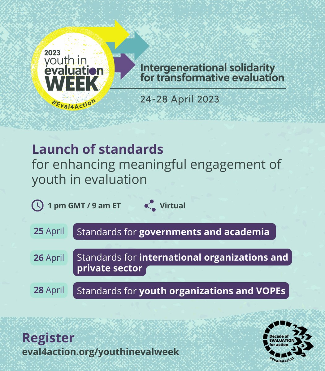 At the Youth in Evaluation week: Join the launch of standards on enhancing meaningful youth engagement in #evaluation 

Unveiling tailored standards for:
✔️Governments
✔️Academia
✔️International orgs
✔️Private sector
✔️Youth orgs
✔️VOPEs

eval4action.org/youthinevalwee…

#Eval4Action
