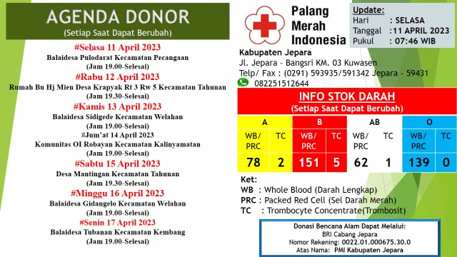 Update Stok Ketersediaan darah PMI Kabupaten Jepara
#BloodForLife #pmijepara #uddpmi #ayodonordarahsukarela #jepara #informasiseputarjepara