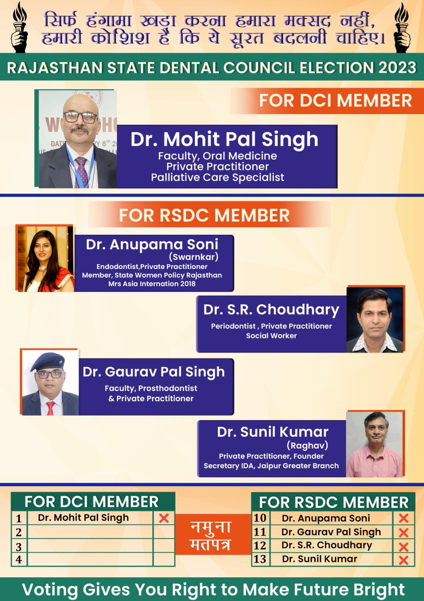 DrAnupamaSoni's tweet photo. Change is the only constant in life. When change happens innovation n beautiful things arrive.
Time to Wake Up and Realize your power to Choose,
Team Mohit Pal Singh
Dr Anupama Soni
Dr S R Chaudhary
Dr Gaurav Pal Singh
Dr Sunil Kumar
Betterment
Innovation
Honesty
Democracy https://t.co/Ie9QnWRdkM