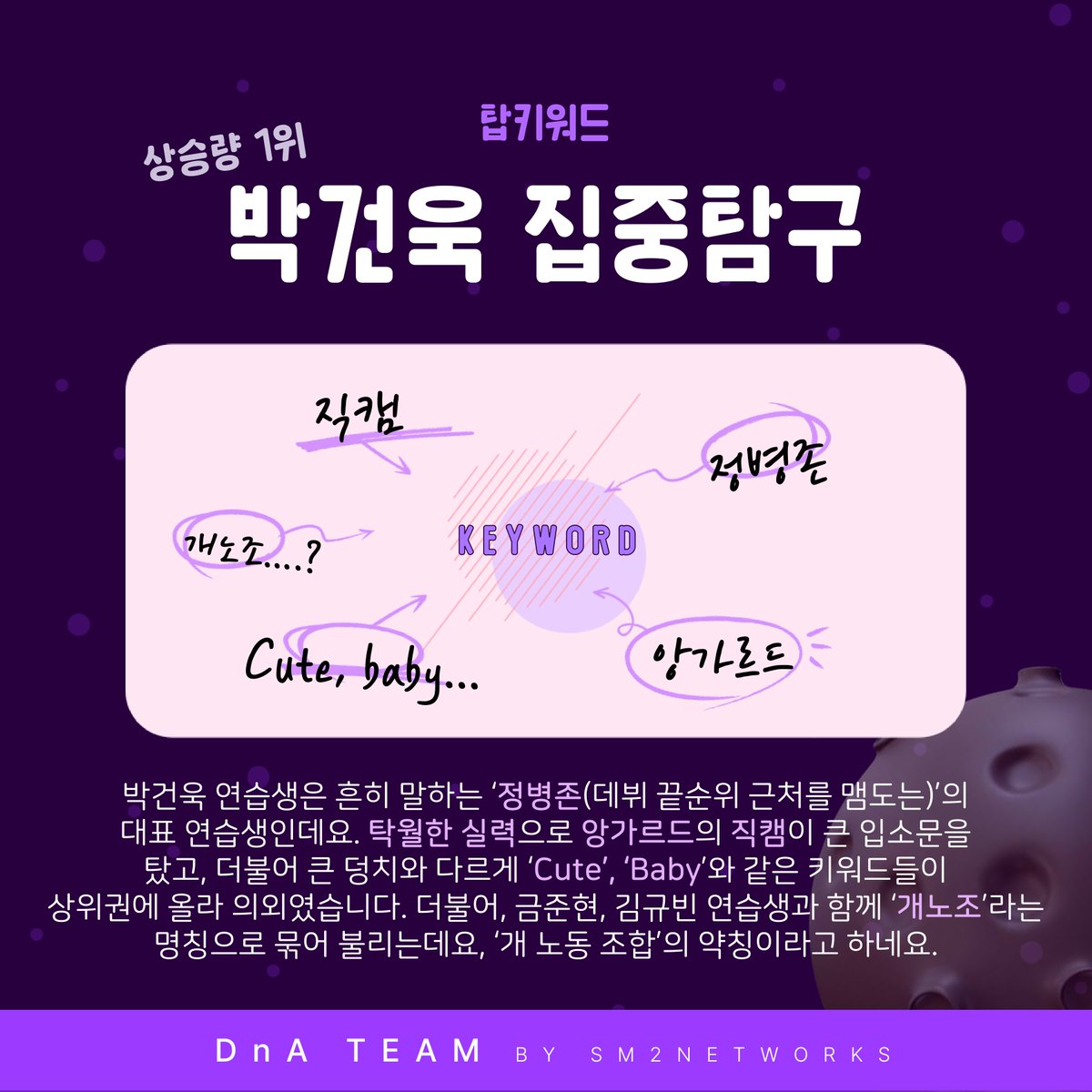 data_reader_kim's tweet photo. #보이즈플래닛 #보플 #장하오 #성한빈 #김지웅 #한유진 #박한빈 #김태래 #김규빈 #박건욱 #석매튜 #왕즈하오 #리키 #유승언 #이회택 #차웅기 https://t.co/Ac6qVNCeAh