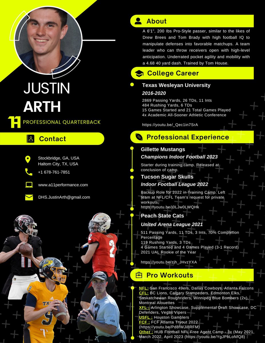 QUARTERBACK NOW AVAILABLE

6’1”
200 Ibs

Resume and Links to film in the picture below: