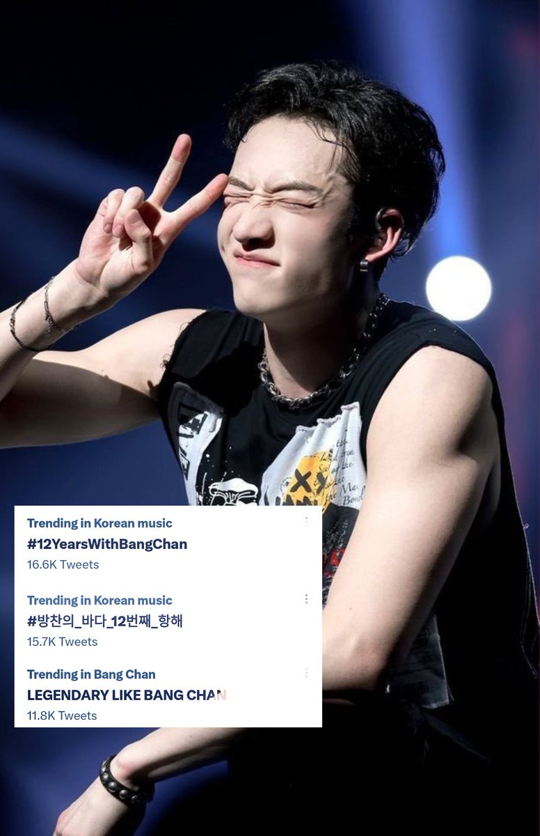 [📊] TWITTER TRENDS

All our 3 tags have been trending on Twitter Top Trend since last night🔥

#12YearsWithBangChan - 16K Tweets
#방찬의_바다_12번째_항해 - 15K Tweets
LEGENDARY LIKE BANG CHAN - 11K Tweets

#BangChan #방찬 @Stray_Kids