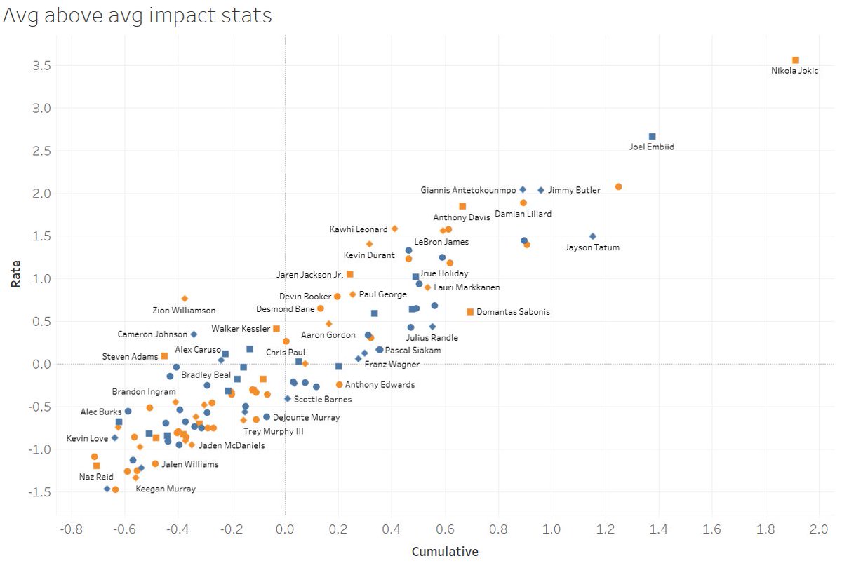 Habitual Linestepper 🏗 tweet media