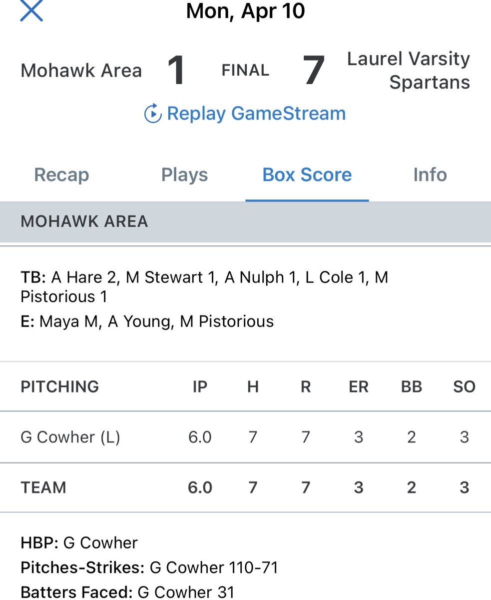 Laurel softball registered a 7-1 victory thanks to a four-run first inning, then some insurance with Grace Zeppelin and <a href="/addisondeal18/">Addison Deal</a> home runs.