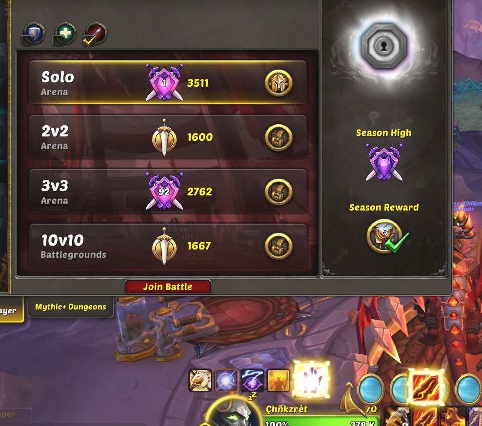 Last day ret push, hopefully can get solo title with this.