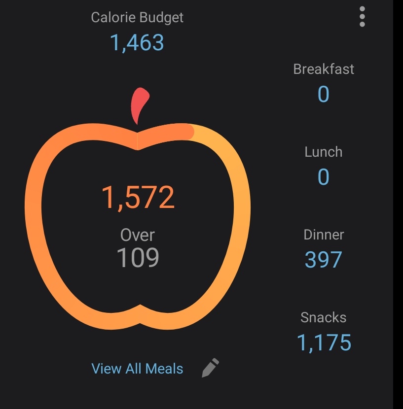 GooseCG's tweet image. #Nightshiftlife