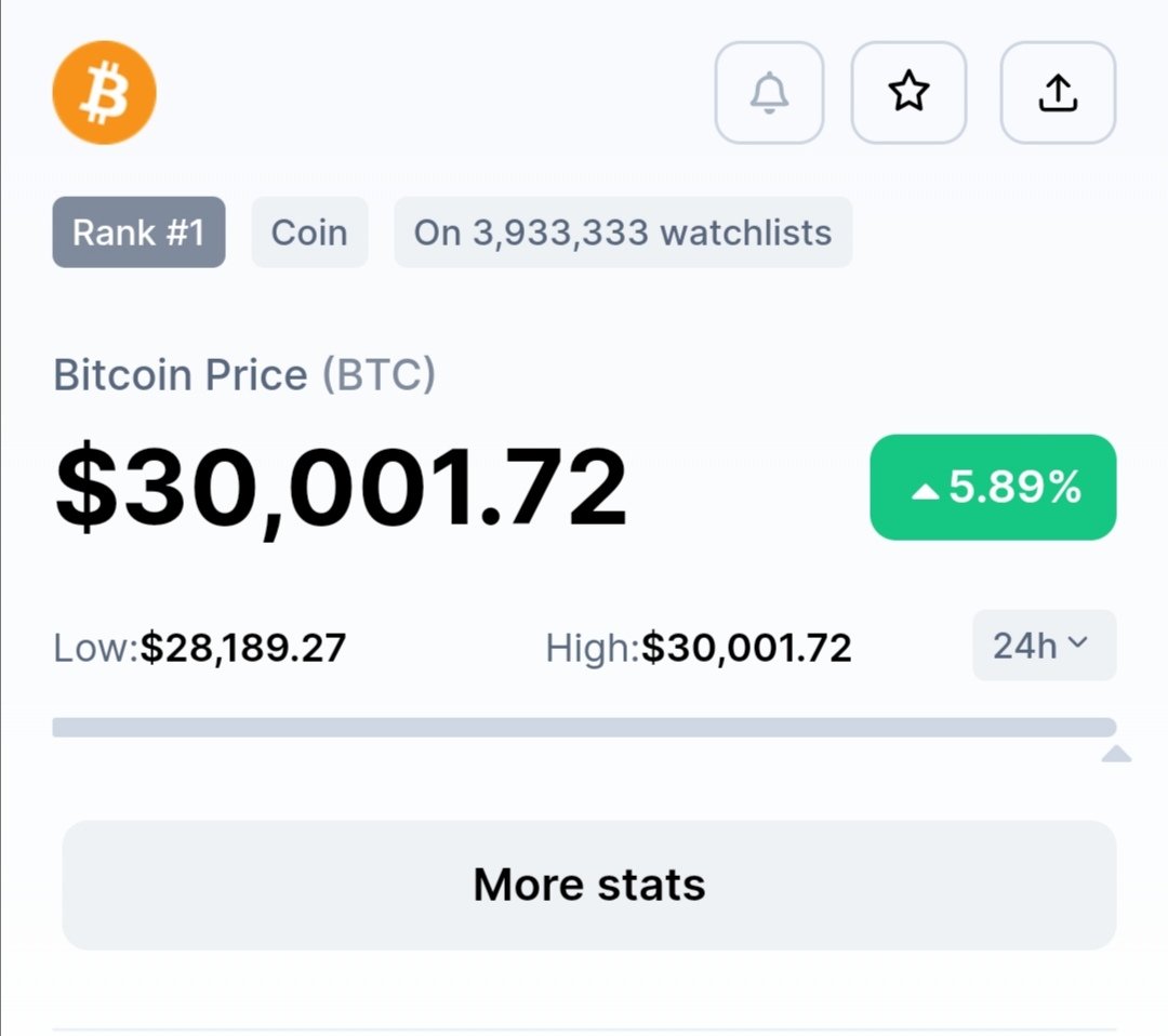 KryptoKollektor's tweet photo. $30k!!! https://t.co/wBgTPP24sb