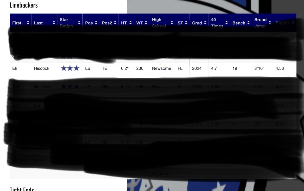 Eli Hiscock tweet media